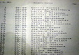 Enlarge photo 46