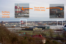 Nex_and_5x35mm_lenses