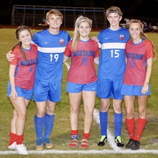 2019-2020 NCS Soccer
