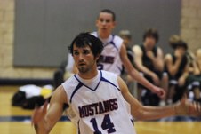 Boys BB District vs Keswick