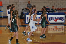 NCS vs Keswick