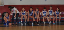 Girls Jr. High Basketball
