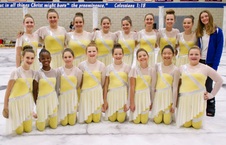 Middle School Performance