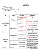 Enlarge PDF 6