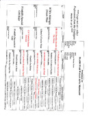 Enlarge PDF 21