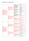 Enlarge Microsoft Word Document 50
