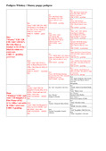 Enlarge PDF 41