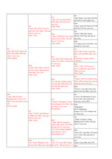 Enlarge Microsoft Word Document 115