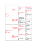 Enlarge Microsoft Word Document 118