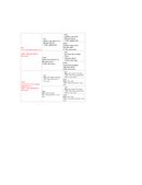 Enlarge Microsoft Word Document 62