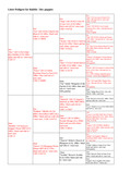 Enlarge Microsoft Word Document 59