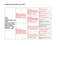 Enlarge Microsoft Word Document 29