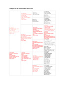 Enlarge Microsoft Word Document 29