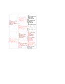 Enlarge Microsoft Word Document 96