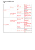 Enlarge Microsoft Word Document 55