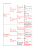 Enlarge Microsoft Word Document 64