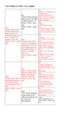 Enlarge Microsoft Word Document 25