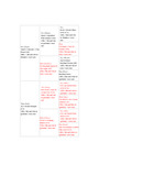 Enlarge Microsoft Word Document 87