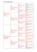 Enlarge Microsoft Word Document 33