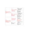 Enlarge Microsoft Word Document 90