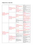 Enlarge Microsoft Word Document 117