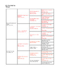 Enlarge Microsoft Word Document 46