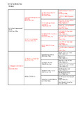 Enlarge PDF 53