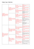 Enlarge Microsoft Word Document 57