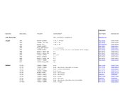 Enlarge Microsoft Excel Spreadsheet 4