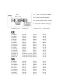 Enlarge Microsoft Excel Spreadsheet 3