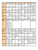 Enlarge PDF 3