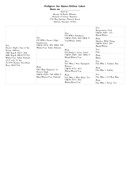 Enlarge Microsoft Word Document 130