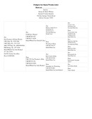 Enlarge Microsoft Word Document 164