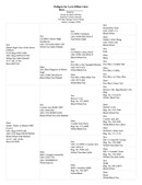 Enlarge Microsoft Word Document 166