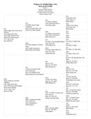 Enlarge Microsoft Word Document 53