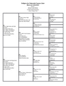 Enlarge Microsoft Word Document 139