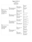 Enlarge Microsoft Word Document 93