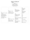 Enlarge Microsoft Word Document 149