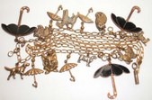 CHARMS