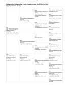 Enlarge HTML Document 23
