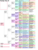 Enlarge PDF 3