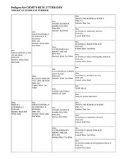 Enlarge HTML Document 27