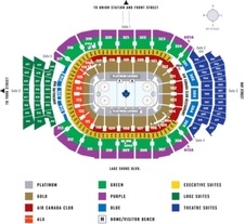 Hockey Arenas