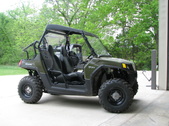 RZR