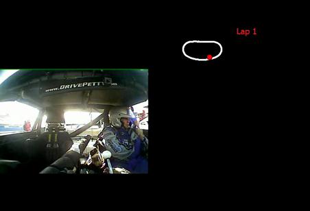 NASCAR Racing Experience