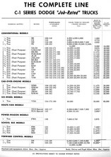 Body Builders Layout