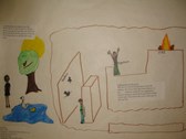 Plato's Allegory of Cave Projects
