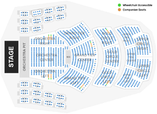 dandbCCPAVariousConfiguration