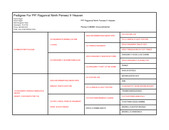 Enlarge PDF 12