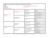 Enlarge PDF 22